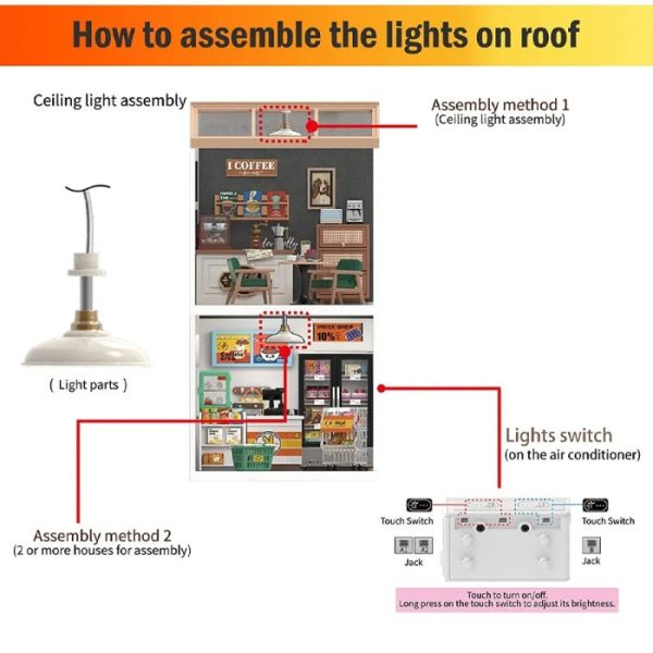 DIY Plastic Superstore - Roof Only Fashion