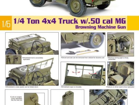 1 6 US 1 4-Ton 4x4 Truck with M2 .50-Cal MG Plastic Model Kit Online Hot Sale